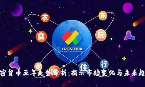 加密货币五年走势分析：揭示市场变化与未来趋势