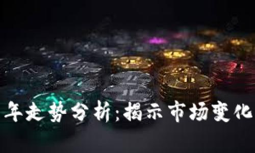 加密货币五年走势分析：揭示市场变化与未来趋势