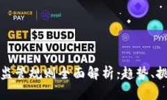全球加密货币监管规则全面解析：趋势、挑战与