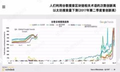 小狐钱包V5.13：安全便捷的数字资产管理工具