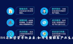 HBO与加密货币的未来：如何重塑娱乐产业生态