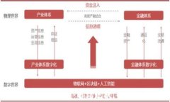 泰国加密货币交易全解析：市场现状、平台选择