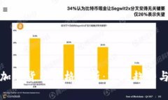 纳斯达克加密货币价格分析：市场趋势与投资机