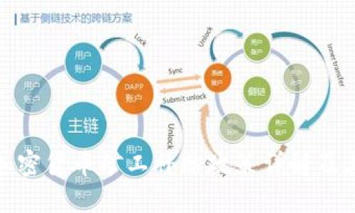 伊朗加密货币矿工补贴政策详解及其影响