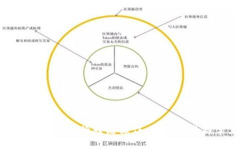 如何使用小狐钱包进行转链操作：全面指南与常见问题解答