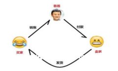 泰安加密货币索赔中心：
