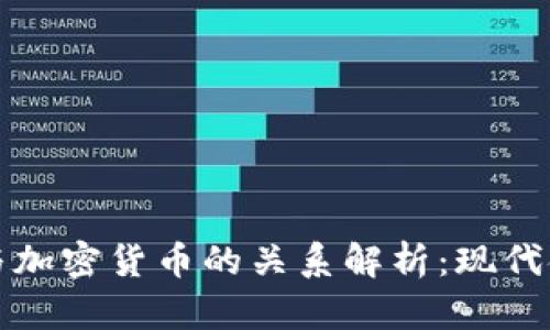 数字货币与加密货币的关系解析：现代金融的未来