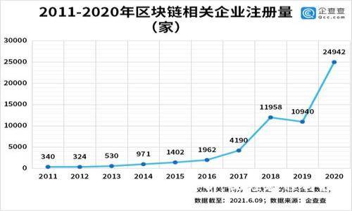 数字货币与加密资产的全面解析：视频教程与投资指南