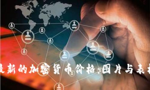 如何查看最新的加密货币价格：图片与表格展示技巧