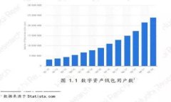 PKI加密货币贬值解析：原