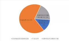 深入了解加密货币公司与