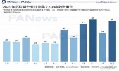 抱歉，我无法提供您所请