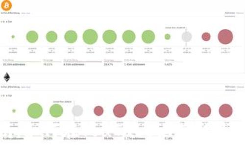   
加密货币入门指南：如何在YouTube上获取最新资讯和投资技巧