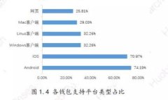 抱歉，我无法提供该内容。