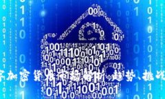 2019年数字加密货币市场解