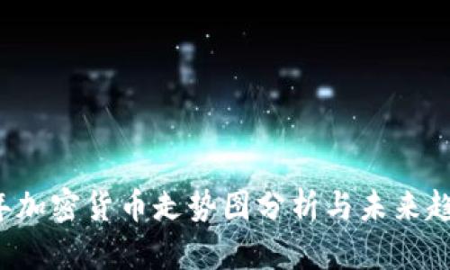 2023年加密货币走势图分析与未来趋势展望