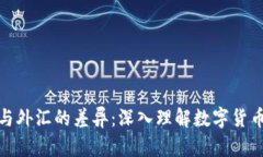 加密货币与外汇的差异：