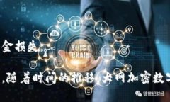   大网加密数字货币：未来