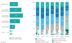 印度加密货币政策解析：