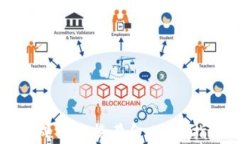 加密货币如何成功兑换黄