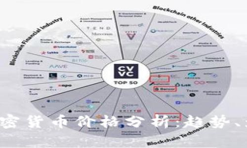 2023年最新谷歌加密货币价格分析：趋势、影响因素及未来展望