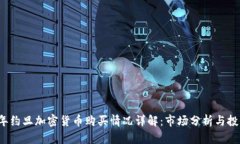 2023年约旦加密货币购买情