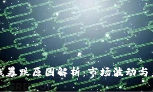 加密货币全线暴跌原因解析：市场波动与未来走势展望