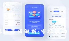 加密货币全线暴跌原因解