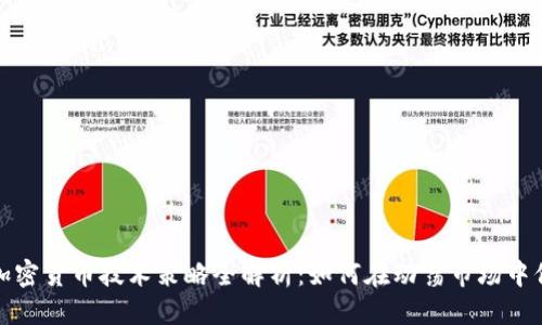 思考

2023年加密货币技术策略全解析：如何在动荡市场中保值增值？