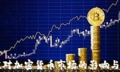 美元贬值对加密货币市场