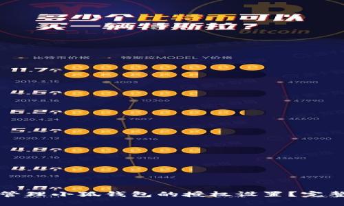 如何管理小狐钱包的授权设置？完整指南