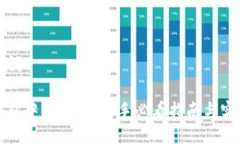 及关键词小狐钱包中文官