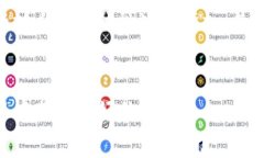   ZKSwap无法连接MetaMask的解