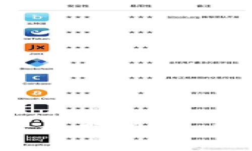 2023年大涨的加密货币分析：未来投资机会与市场趋势