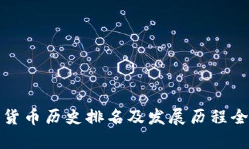 加密货币历史排名及发展历程全解析