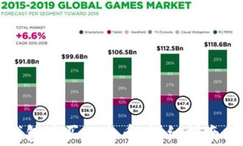 
如何通过小狐钱包购买以太币：详细指南与常见问题解答