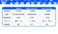   解决360浏览器打不开小狐