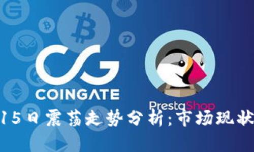 加密货币3.15日震荡走势分析：市场现状与未来趋势
