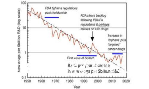 终极指南：轻松下载与安装MetaMask钱包