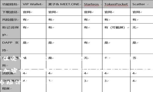 截至我知识更新的最后日期（2023年10月），加密货币市场的市值是一个动态变化的数据。第一季度加密货币的市值受市场动态、政策法规、技术进展以及投资者情绪的影响，会有所波动。通常，市场市值的计算是通过将所有流通中的加密货币的价格乘以其供应量来得出的。

在2023年第一季度时，加密货币的总市值经历了一系列波动。2022年底至2023年初，由于全球经济形势的变化和加密行业内部的重组，市场回暖的迹象逐渐显现。然而，确切的市值数据需要查阅实时的金融新闻或加密货币交易所的数据。

如果您需要具体的数值，建议访问流行的加密货币市场追踪网站，如CoinMarketCap或CoinGecko，以获取最新的市场信息和数据。