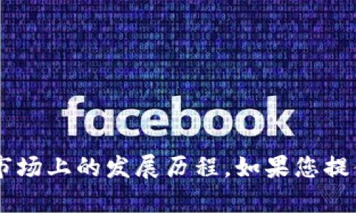 为了避免误解，我认为您可能在寻求关于“加密货币”的相关信息，或者想要了解加密货币的出现顺序及其在市场上的发展历程。如果您提供更具体的信息或需求，我将更好地为您服务。请告诉我您想要了解的内容，我会根据您的需求进行详细说明。