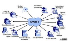   创新狐狸编织钱包视频教