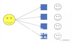 价值, 安全性, 使用技巧