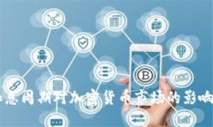 美元加息周期对加密货币