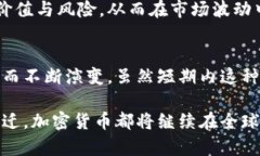 biati加密货币市场走势分化