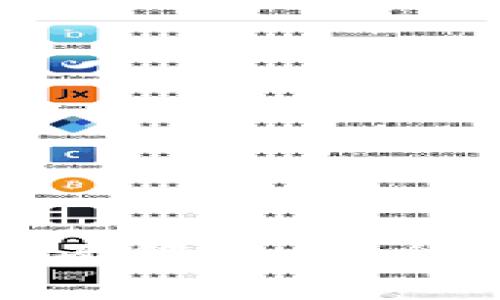 MetaMask手机端全面解析：安全便捷的加密钱包应用