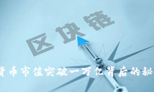 2023年加密货币市值突破一万亿背后的秘密与未来趋势