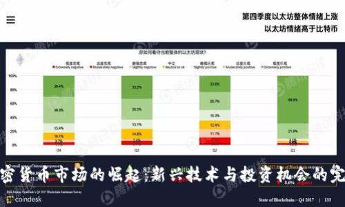 安徽加密货币市场的崛起：新兴技术与投资机会的完美结合