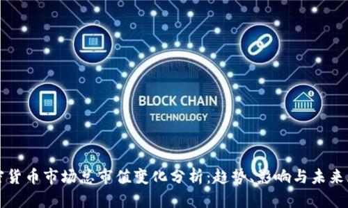 加密货币市场总市值变化分析：趋势、影响与未来展望