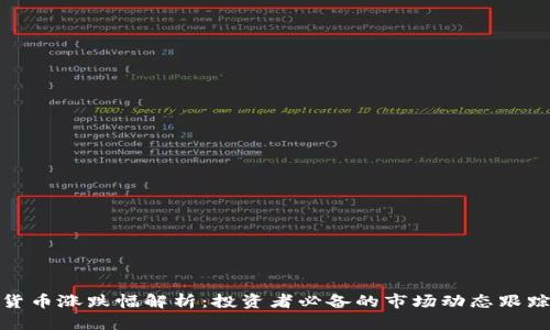 加密货币涨跌幅解析：投资者必备的市场动态跟踪工具
